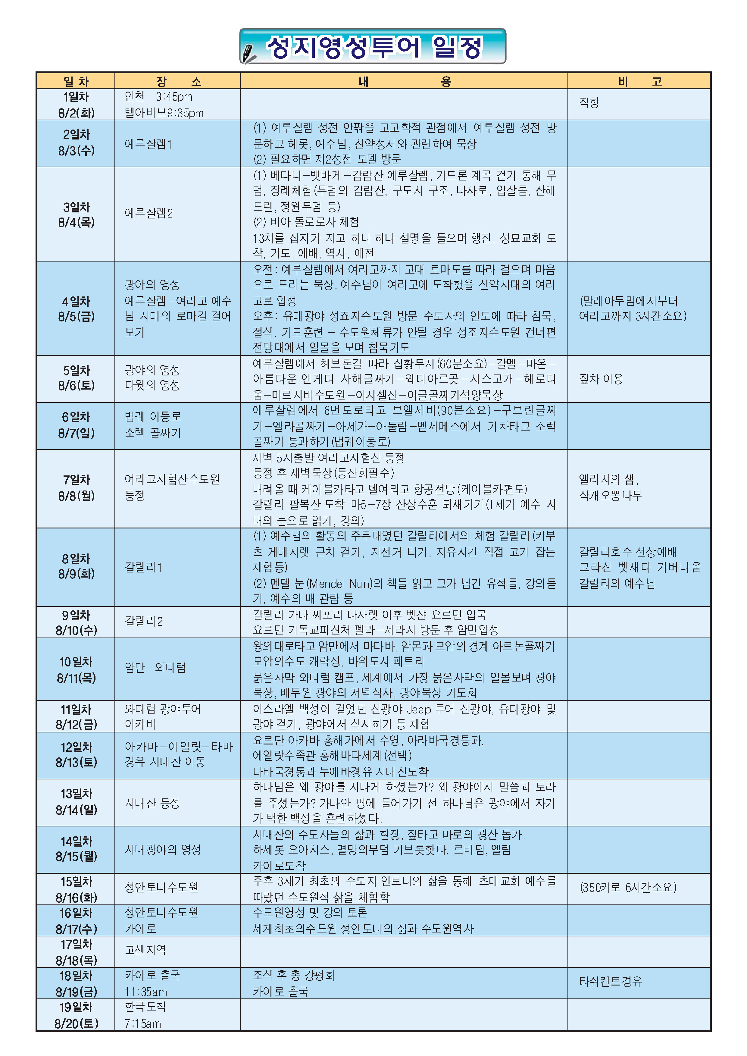 ���� �̹��� ����